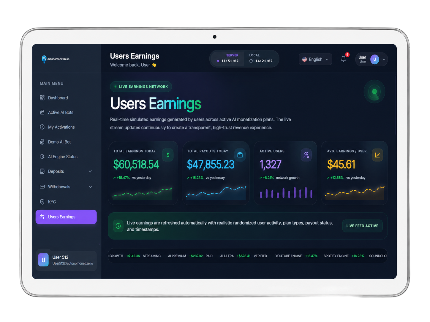Automatic Spotify Monetization